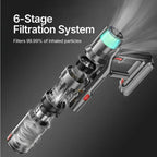 Cordless Vacuum V1 Ultra – Extra-powerful 120,000 RPM motor for exceptional performance