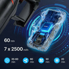Cordless Vacuum V1 Ultra – Extra-powerful 120,000 RPM motor for exceptional performance